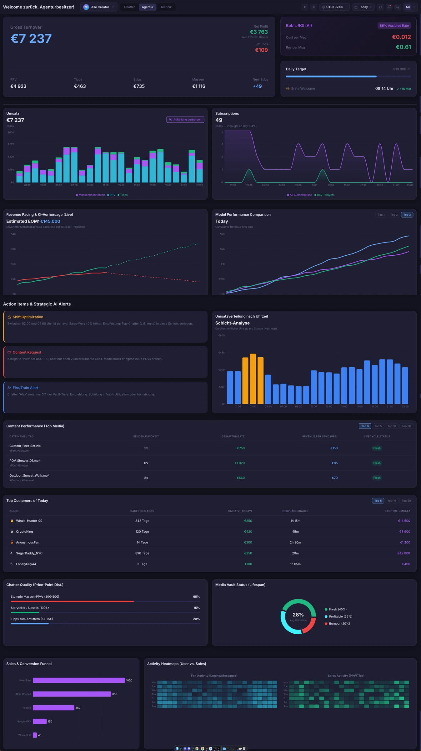 Live Statistics & Mobile App – Ansicht aus den Produktunterlagen